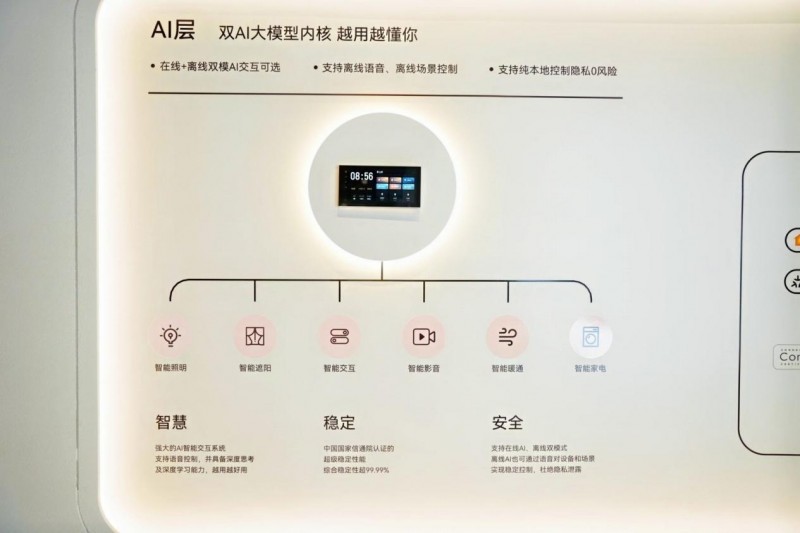 易来AI智能家居系统4.0发布，多层级融合构建安全高效智慧家居生态