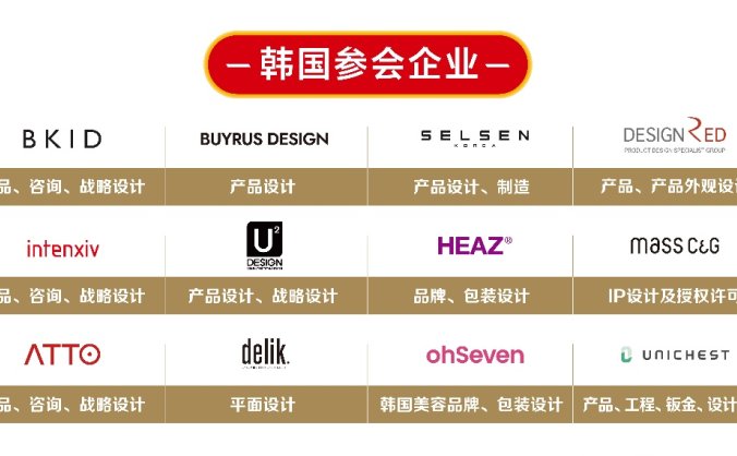 “韩国好设计企业”专场对接会盛大启幕